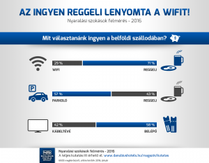 danubius_infografika_ingyen_v3