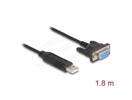 DELOCK Átalakító USB 2.0 > Soros RS-232 Sub-D 9 female csavaros kompakt csatlakozóház 1.8m (67382)