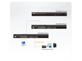 ATEN ALTUSEN KVM Switch, KH1508A,  8-Port Multi-Interface (DisplayPort, HDMI, DVI, VGA) Cat 5 (KH1508A-AX-G)