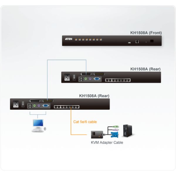 ATEN ALTUSEN KVM Switch, KH1508A,  8-Port Multi-Interface (DisplayPort, HDMI, DVI, VGA) Cat 5 (KH1508A-AX-G)