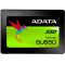 ADATA SU650 480GB 2.5" SATA III SSD (ASU650SS-480GT-R)