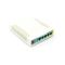 MIKROTIK Router - RB951UI-2ND - 5x100MbitLAN, 1USB, 2,4GHz, PoE-out, RouterOS L4, (hAP)