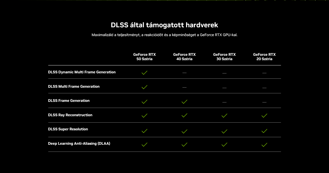 nVidia DLSS 4.5